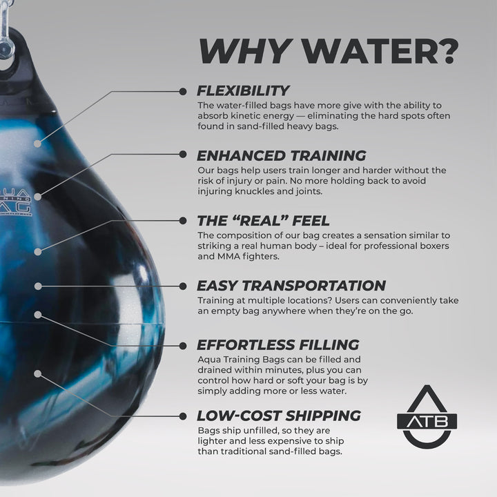 Bolsa de entrenamiento Aqua Energy 15" - Black Eye